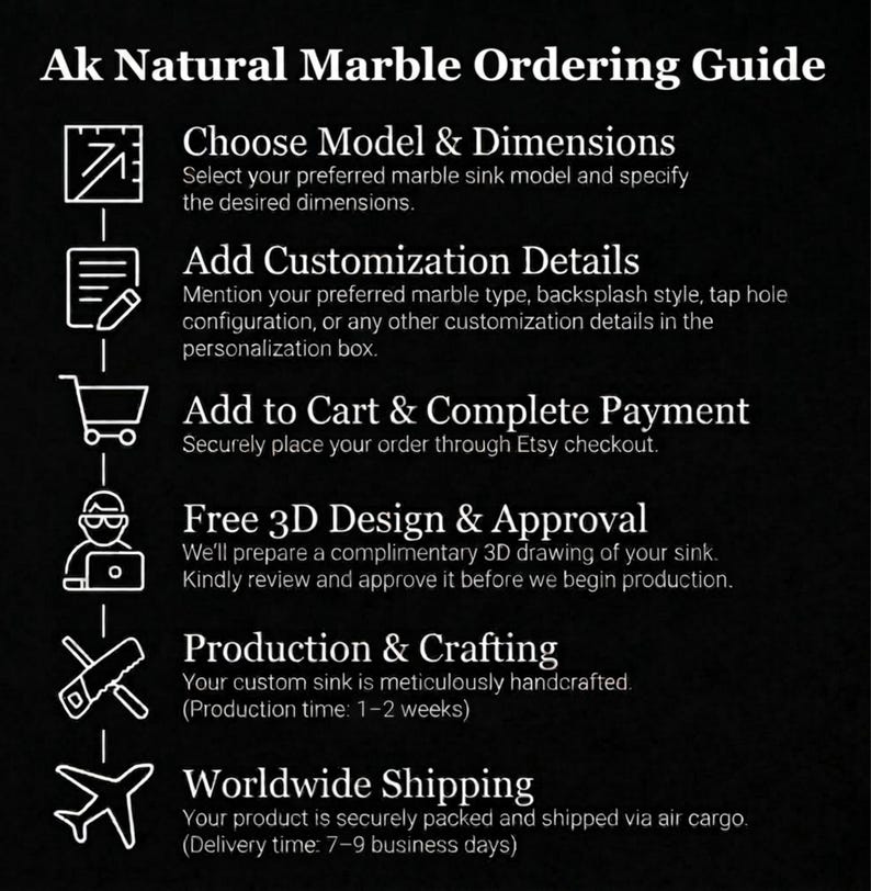 Puede incluir: Un gr&aacute;fico informativo titulado Ak Natural Marble Ordering Guide sobre un fondo negro. Describe seis pasos: Choose Model & Dimensions, Add Customization Details, Add to Cart & Complete Payment, Free 3D Design & Approval, Production & Crafting y Worldwide Shipping.