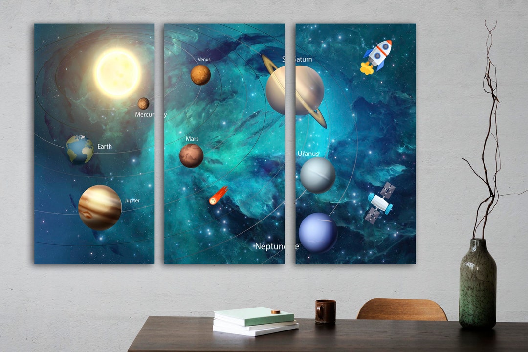 Wall Art, Universe Art Print, 3 Panel Wall Art