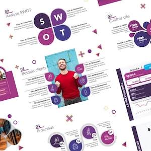 Professional business plan presentation template - PowerPoint & Canva