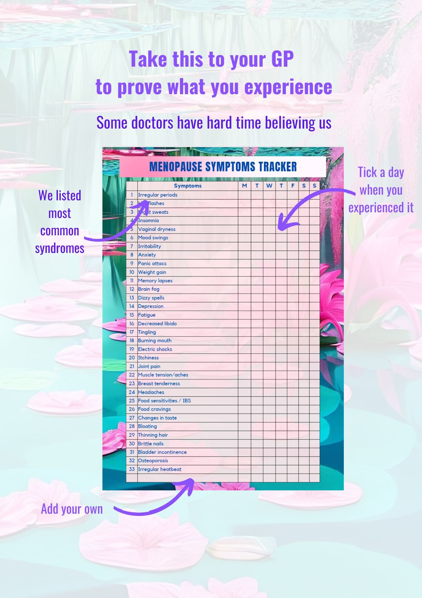 Menopause Symptoms Chart for Women, Wellness Journal, Weekly Tracker