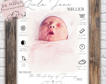 Cuadro de estadísticas de nacimiento de bebé en acuarela personalizado, regalo, póster de estadísticas de nacimiento, lienzo