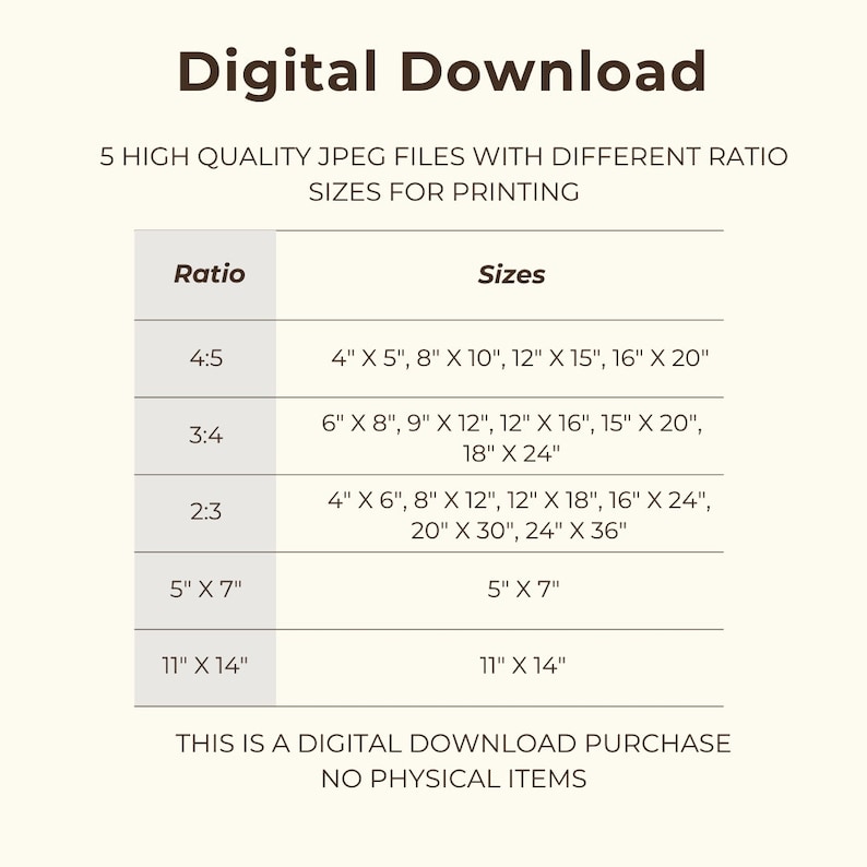 Op de afbeelding: Een tabel met vijf verschillende beeldverhoudingen en hun bijbehorende afmetingen in inches voor digitale downloads. De verhoudingen zijn 4:5, 3:4, 2:3, 5" x 7" en 11" x 14". De tekst "Dit is een digitale downloadaankoop. Geen fysieke items." staat onderaan de tabel.