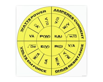Ohm Law Wheel Chart - Etsy