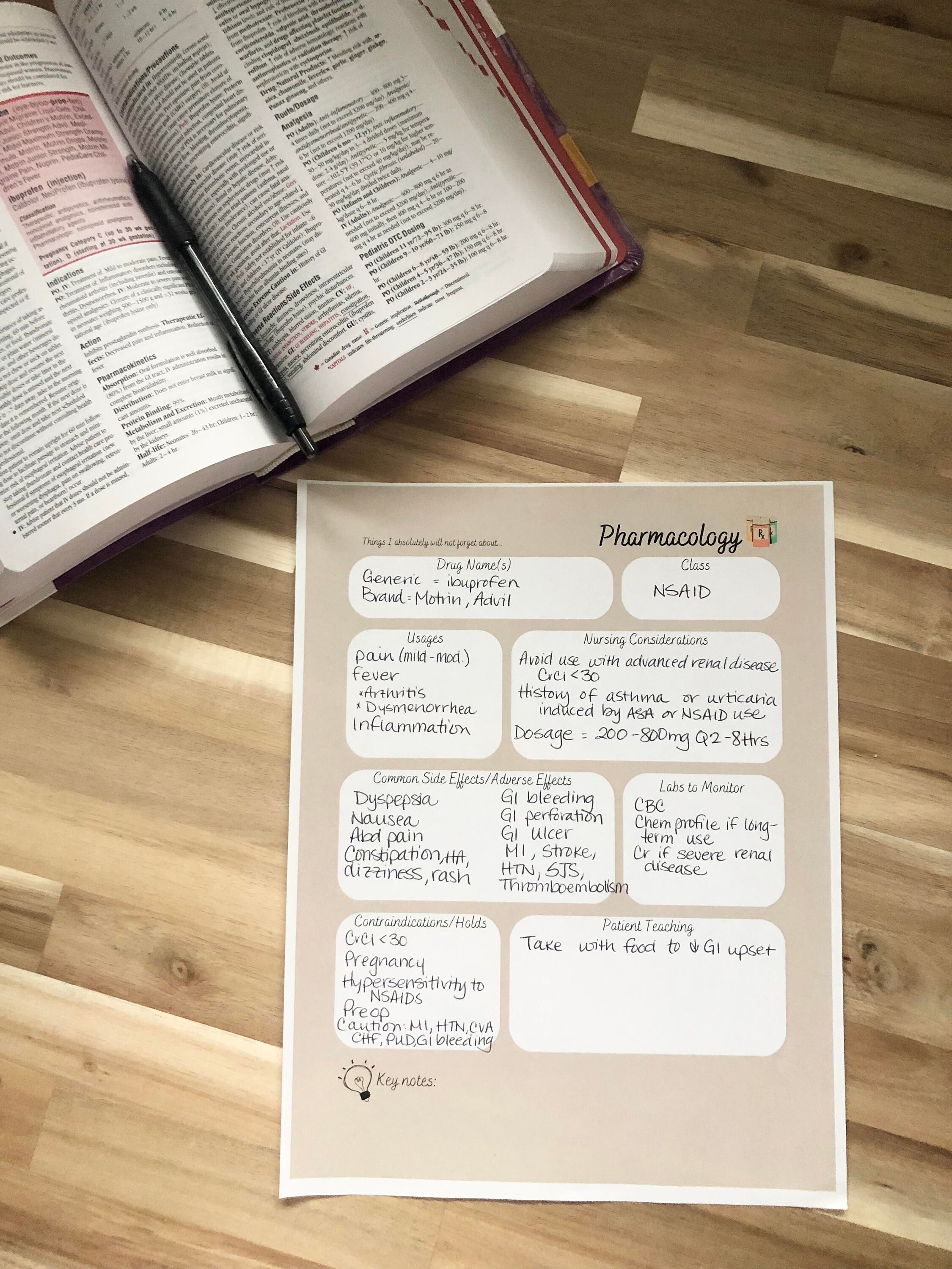 Pharmacology Concept Map PDF Nursing School Nursing Etsy