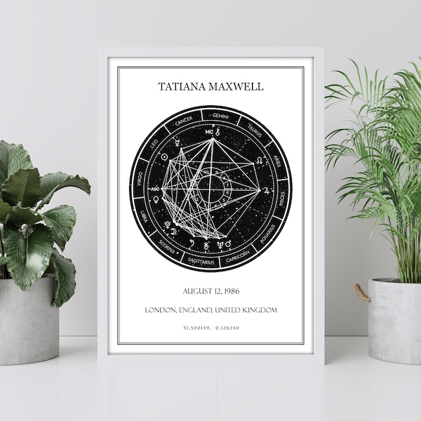 Custom Birth Chart Print, Personalized Gift for Birthdays, Natal Chart, Astrology Birth Chart, Zodiac, Star Sign, Wall Art, Print or Digital