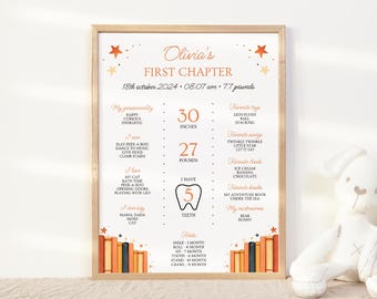 Storybook Birthday Milestone Sign, Book Themed Party, Printable, Book Stack Library Milestone Sign, 1st Birthday, Milestone Board, Printable