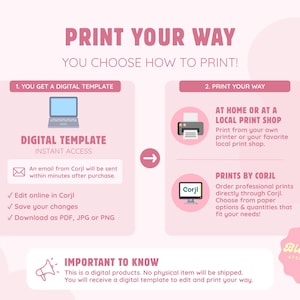 Op de afbeelding: Een instructieve afbeelding op een lichtroze achtergrond die het proces van een digitaal sjabloon uitlegt. Het bevat tekst zoals PRINT YOUR WAY, 1. YOU GET A DIGITAL TEMPLATE, 2. PRINT YOUR WAY en IMPORTANT TO KNOW, naast iconen van een laptop, printer en megafoon.