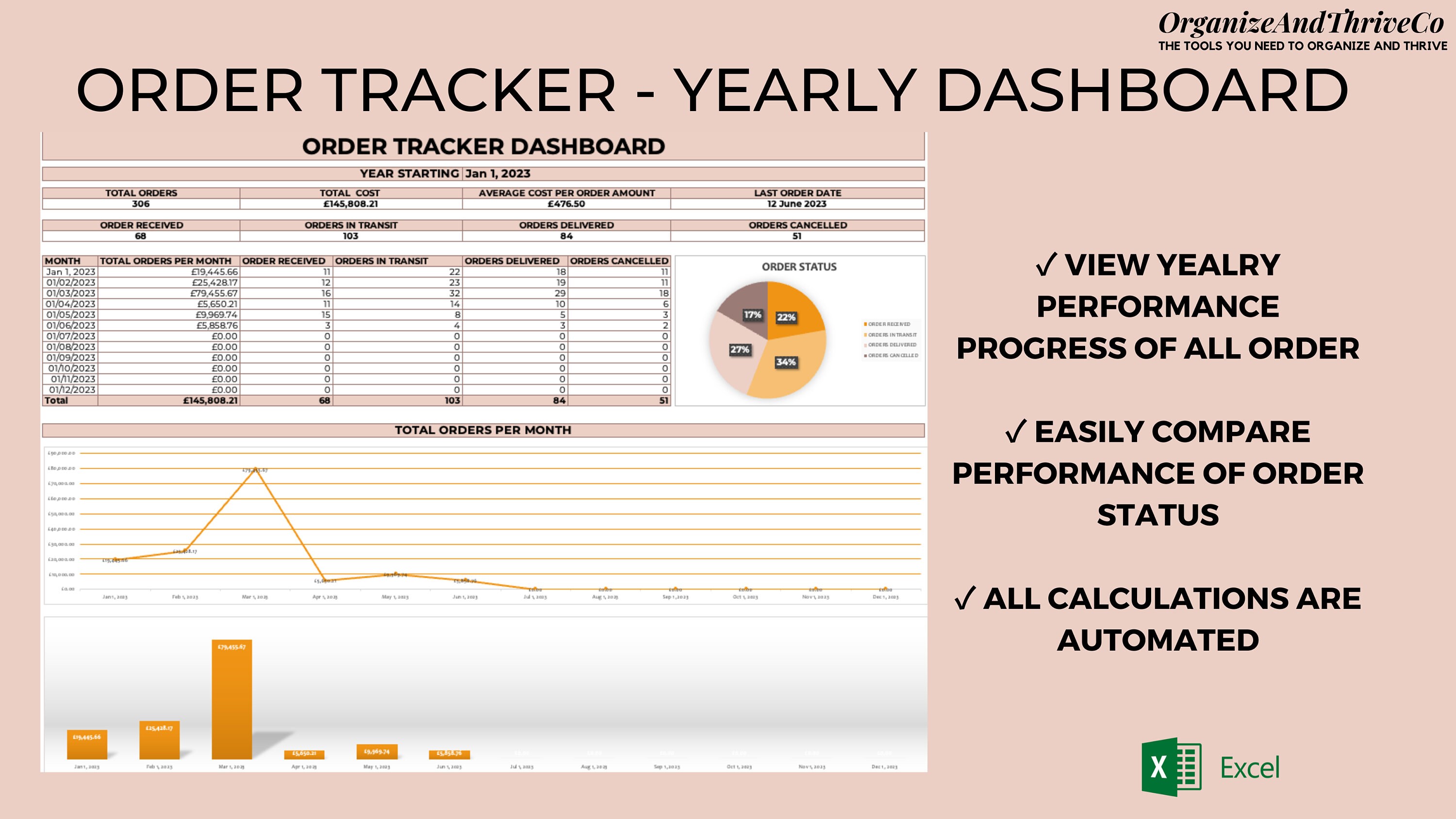 Order Tracker | Order Log | Small Business Bookkeeping | Monthly Order ...