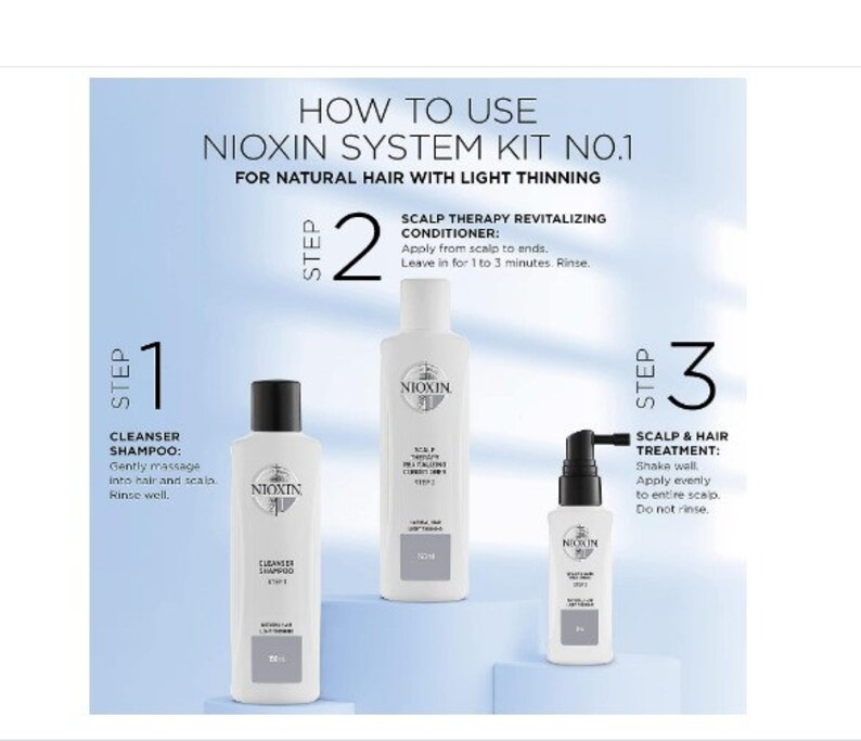 Nioxin System Kits, Cleanse, Condition, Hydrate Sensitive or Dry Scalp