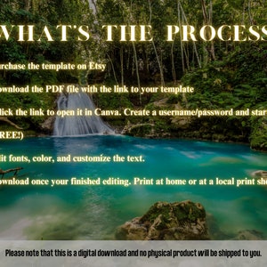May include: A digital illustration with a waterfall and lush greenery, outlining the steps to customize a template purchased on Etsy. The steps include downloading a PDF file, opening it in Canva, editing fonts and colors, and downloading the finished product. The text reads "What's the process?" and includes the phrase "Please note that this is a digital download and no physical product will be shipped to you."