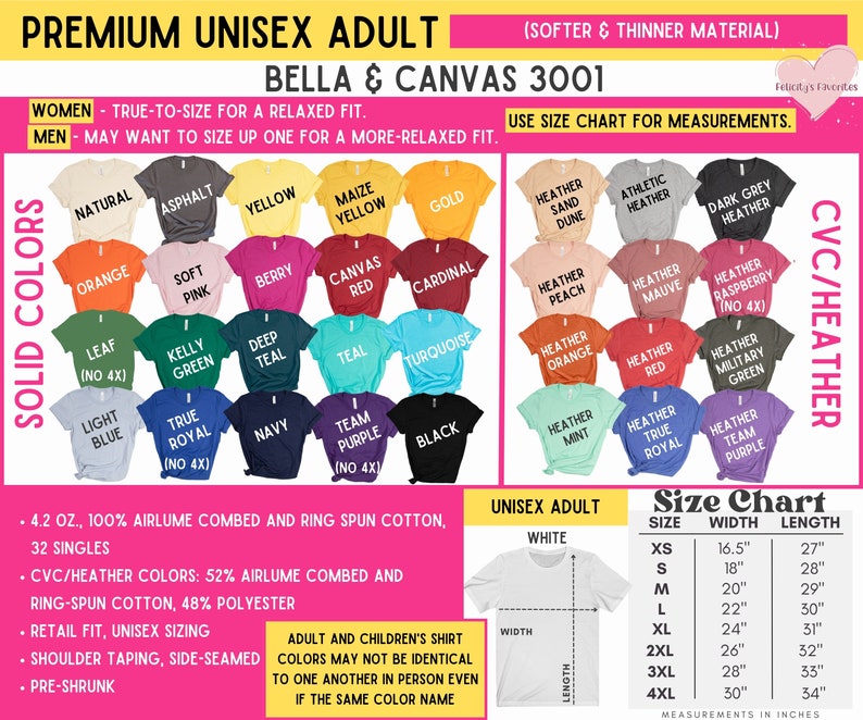 May include: A colour chart for Bella + Canvas 3001 unisex adult t-shirts. The chart displays various solid and CVC/Heather colours, including Natural, Black, and Heather Peach. A size chart in inches is also included, with measurements for XS to 4XL.