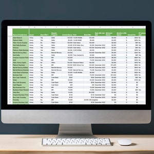 Credit Card Finder: The ultimate spreadsheet for finding the perfect card. Credit Card Promotions for July 2023