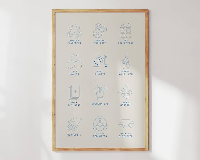 Board Game Mechanics Poster