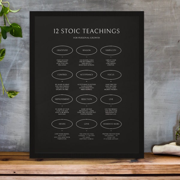 12 Stoic Teachings Print | Stoic Quotes Wall Decor | Stoic Reflection | Stoicism Wall Art | Stoic Art | Philosophy Gift | Stoicism Print