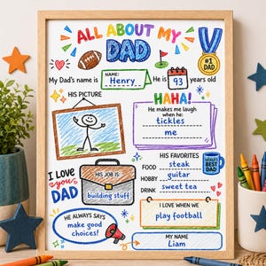 Op de afbeelding: Een ingelijst kunstwerk in handgetekende stijl met de titel "All About My Dad". Het kunstwerk bevat de naam "Henry", leeftijd 93 en favoriete dingen zoals biefstuk, gitaar en zoete thee. De tekst "I love you Dad" is ook aanwezig.