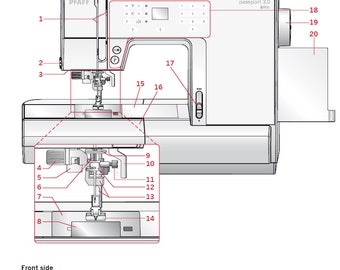 May include: A diagram of a sewing machine with numbered parts labeled with their names. The machine is white with a black screen and a silver needle. The diagram shows the front side of the machine, including the threading slots, thread cutter, LED lights, needle screw, needle thread guide, and presser foot bar and presser foot holder.