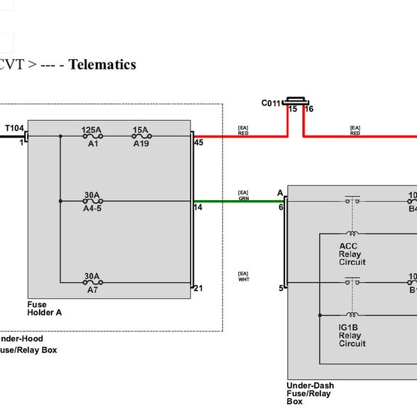 Wiring Diagram FOR Honda Civic FE1 CVT  Sedan 2022 Wiring Diagram