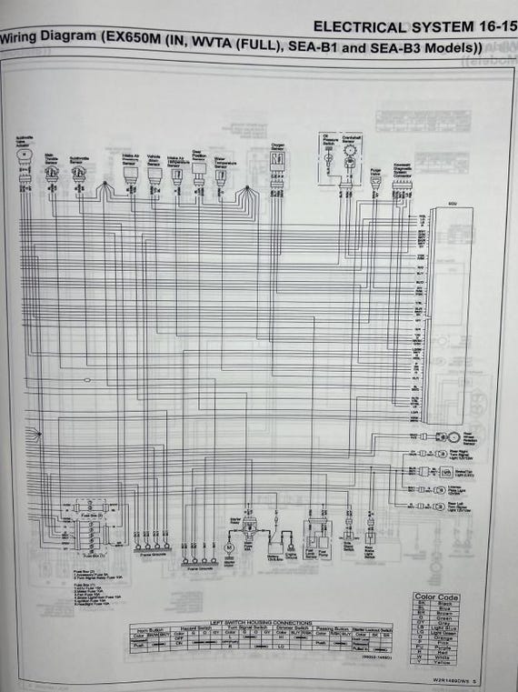 Ninja650 サービスマニュアル 2017-2019 Service Manual Kawasaki 2019 Ninja 650 ABS Repair