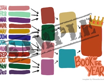 books and journals Digital Book Journal Template Pages - Procreate and PDF