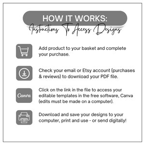 May include: A gray and white graphic with instructions on how to access designs. The graphic includes four icons: a shopping cart, a download arrow, the Canva logo, and a printer. The text reads: "HOW IT WORKS: Instructions To Access Designs. Add product to your basket and complete your purchase. Check your email or Etsy account (purchases & reviews) to download your PDF file. Click on the link in the file to access your editable templates in the free software, Canva (edits must be made on a computer). Download and save your designs to your computer, print and use - or send digitally!"