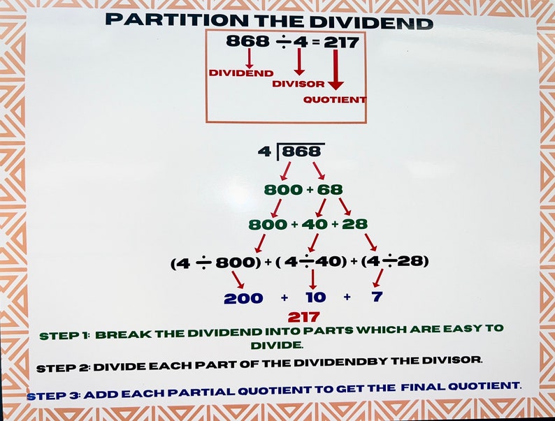 Multiplication & Division Set Etsy
