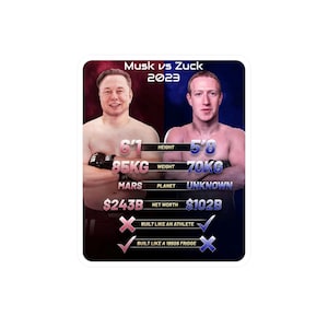 May include: A humorous infographic comparing Elon Musk and Mark Zuckerberg in a fictional fight. The infographic shows their height, weight, net worth, and planet of origin. It also includes a checkmark for "Built like an athlete" next to Zuckerberg and a checkmark for "Built like a 1950s fridge" next to Musk.