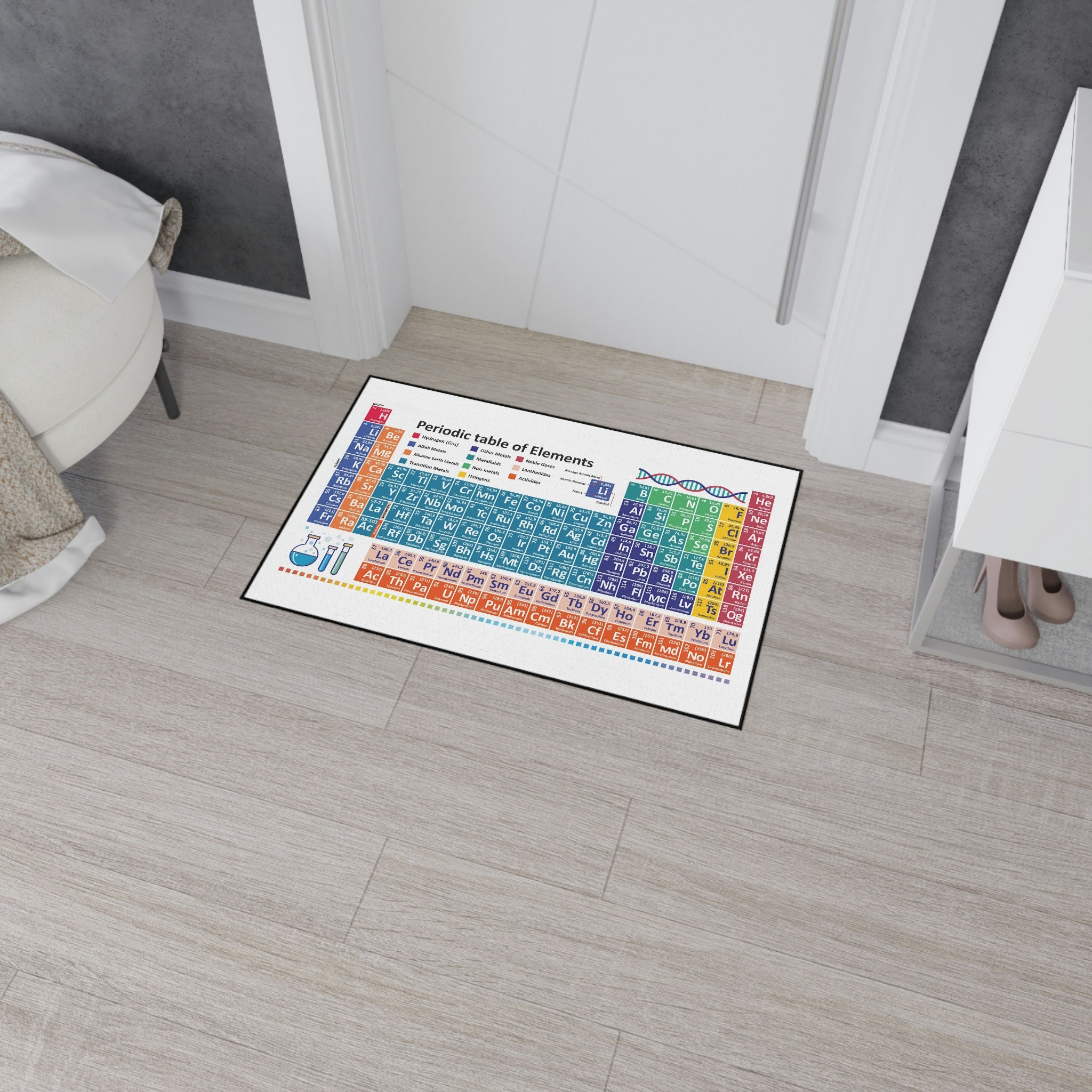 Periodic Table of Elements Chemistry Floor Mat, Home Decor, Office ...