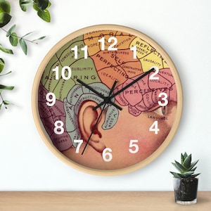 Vintage Mind Thought Anatomy Head Brain Psychology Physiology Medicine Clock Aesthetic Wall Art Hanging Home Office Decor