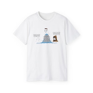 Könnte beinhalten: Weißes T-Shirt mit einer blauen und weißen Glockenkurve und dem Text "Buy and hold index funds" darauf.