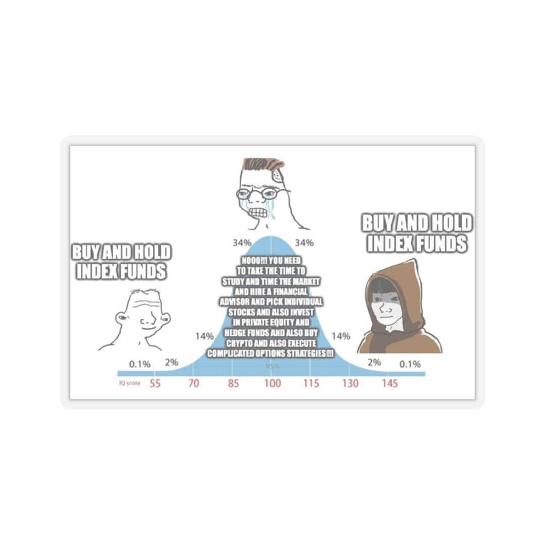 Memes X Share Market Mid Wit Bell Curve Buy And Hold Investor Trader Stock  Market