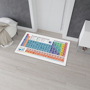 Periodic Table of Elements Chemistry Floor Mat, Home Decor, Office Classroom Decor, Science Chemistry Astronomy Student Gift