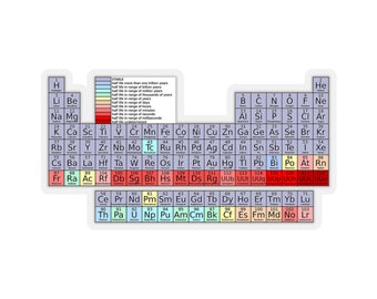 Periodic Table of Elements Chemistry Astronomy Physics Science Laptop Waterbottle Sticker