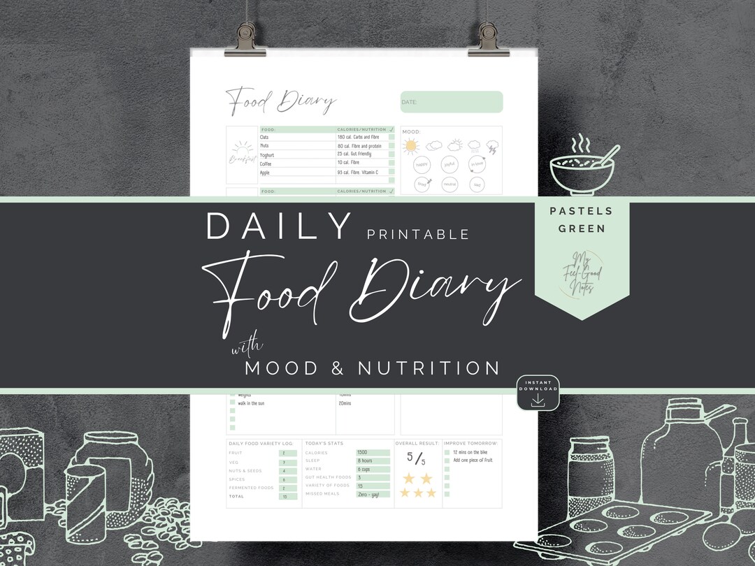 Printable Food Diary Journal Template, Daily Meal Planner, Undated ...