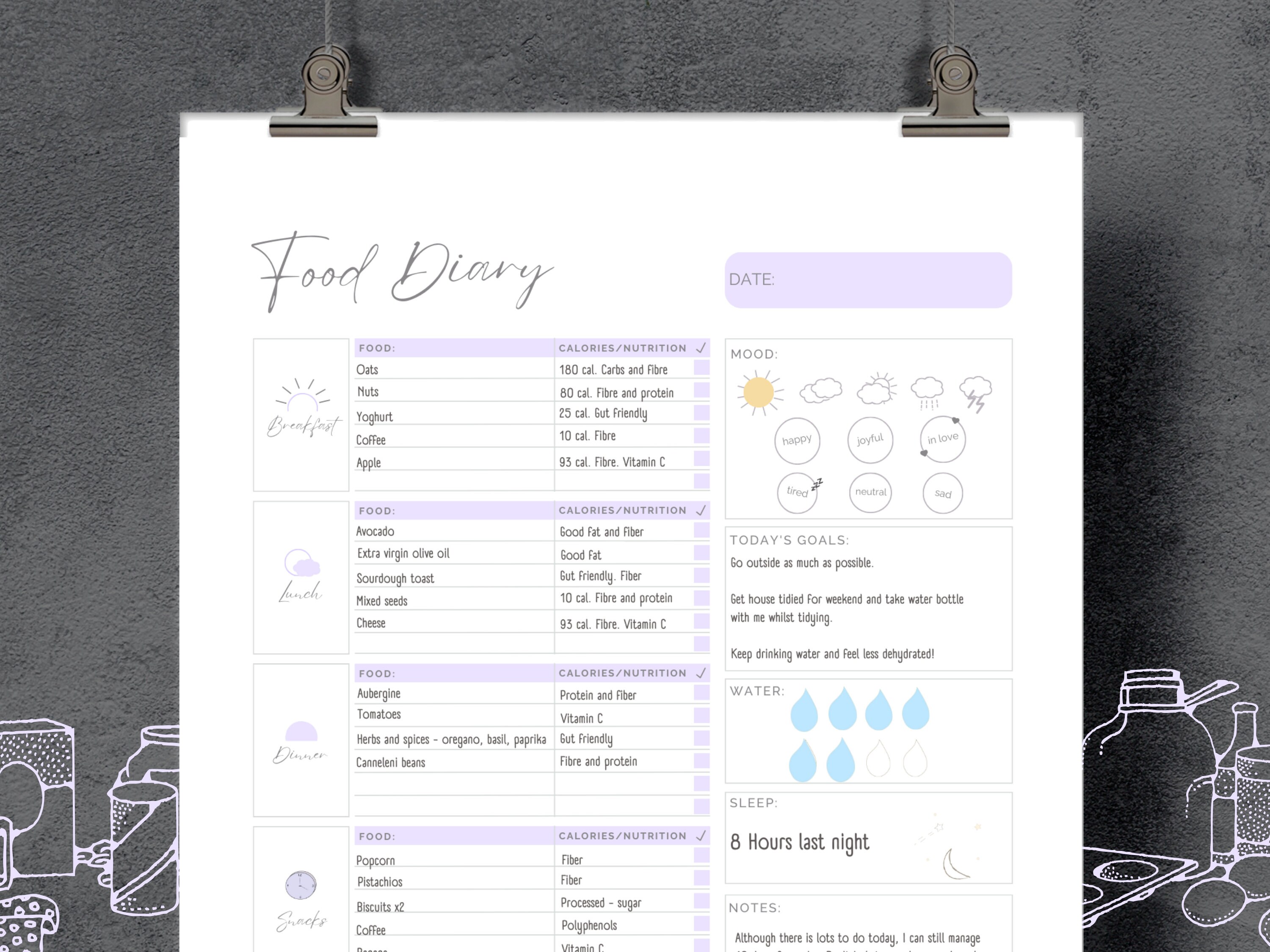 Printable Food Diary Journal Template, Daily Meal Planner, Undated ...