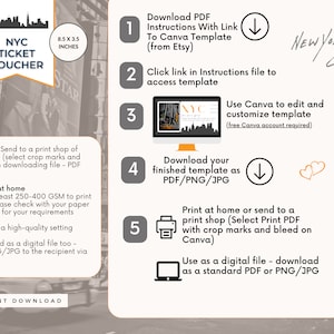 NYC Trip Ticket, New York Boarding Pass, Travel PDF Printable ...