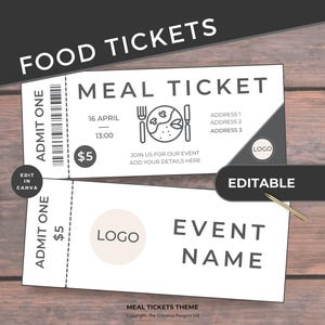 Plantilla de ticket de comida, food truck, cupón editable para eventos, imprimible para restaurante, certificado de bebida personalizable, descarga instantánea en PDF.