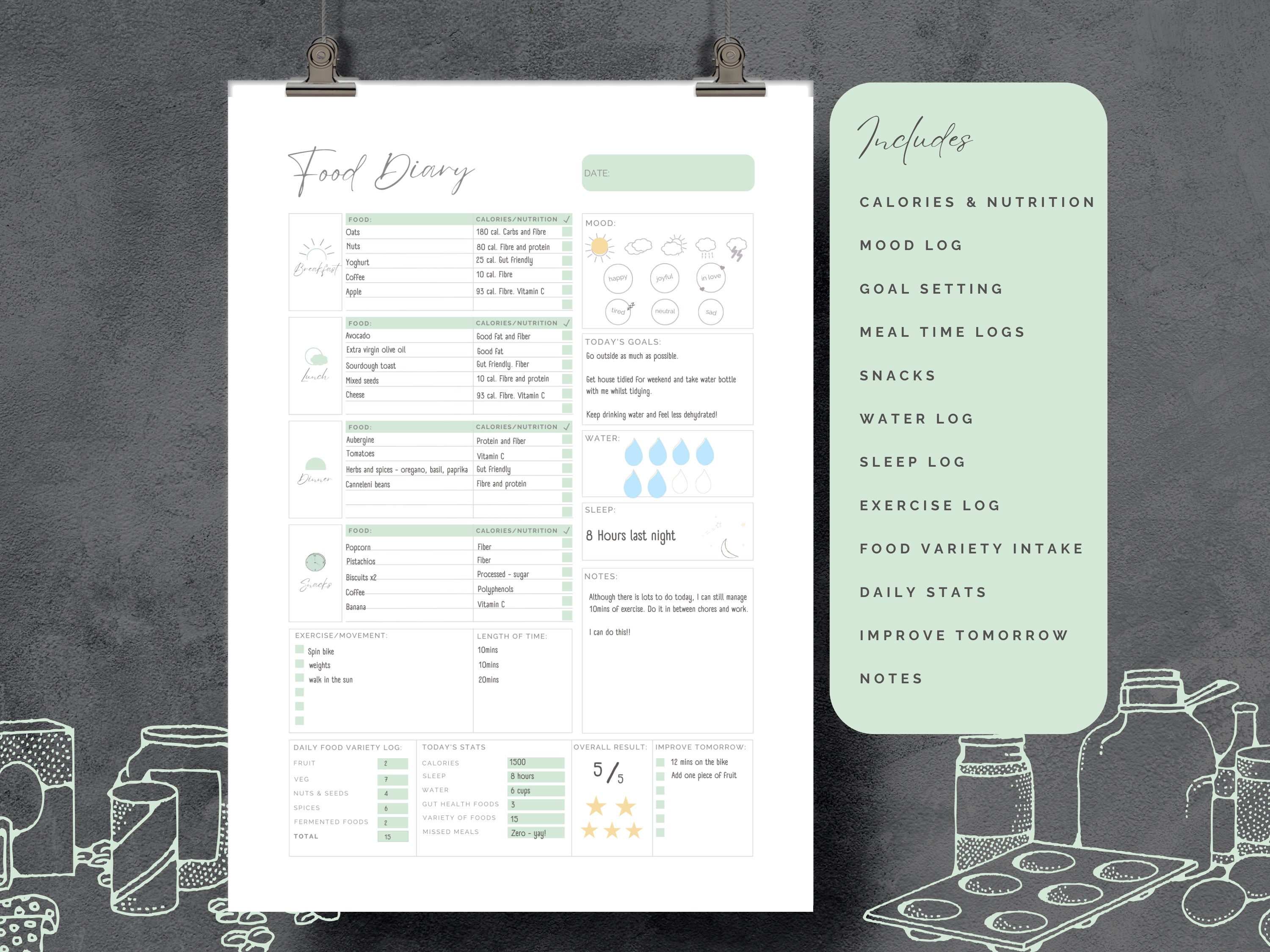 Printable Food Diary Journal Template, Daily Meal Planner, Undated ...