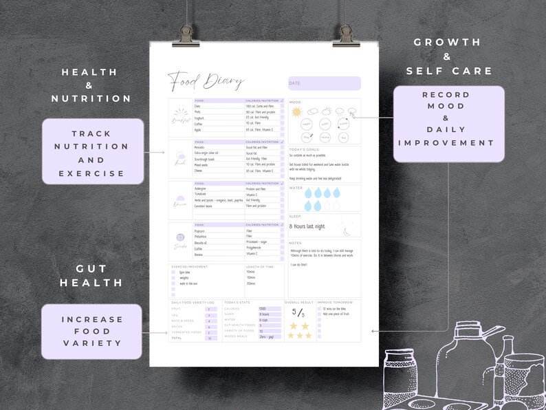 Printable Food Diary Journal Template, Daily Meal Planner, Undated ...