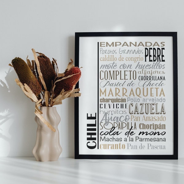 Chile Food Sign Printable Wall Art | Traditional Chilean Dishes | Food List Word Art | Digital Download | 20+ Sizes | Versatile