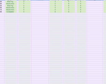 Rastreador de Sintomas de Hashimoto | Registro de Alimentos, Humor e Gatilhos (Download Digital)