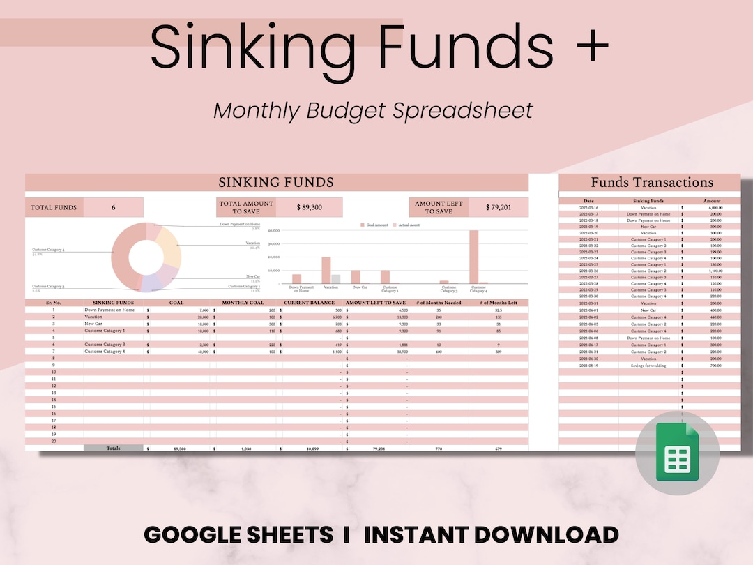 Sinking Funds Spreadsheet Template for Google Sheets Monthly Budget Sinking Funds Spreadsheet Template for Google Sheets Monthly Budget