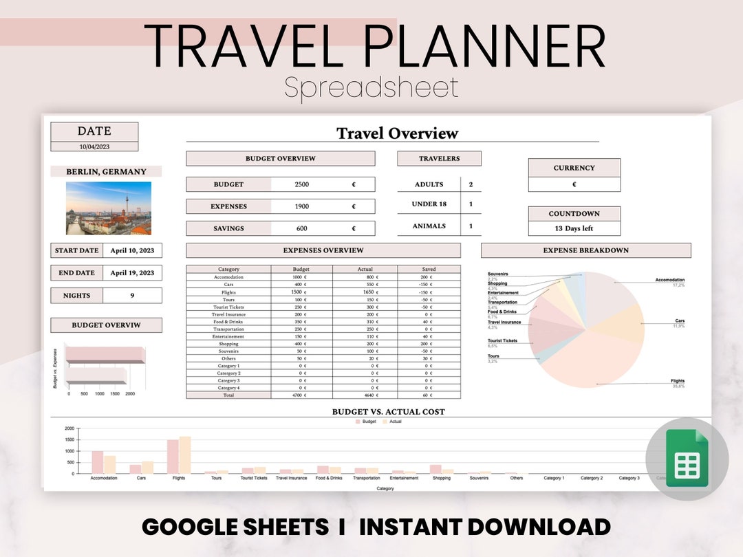 Travel Planner Google Sheets Template, Holiday Expense and Savings