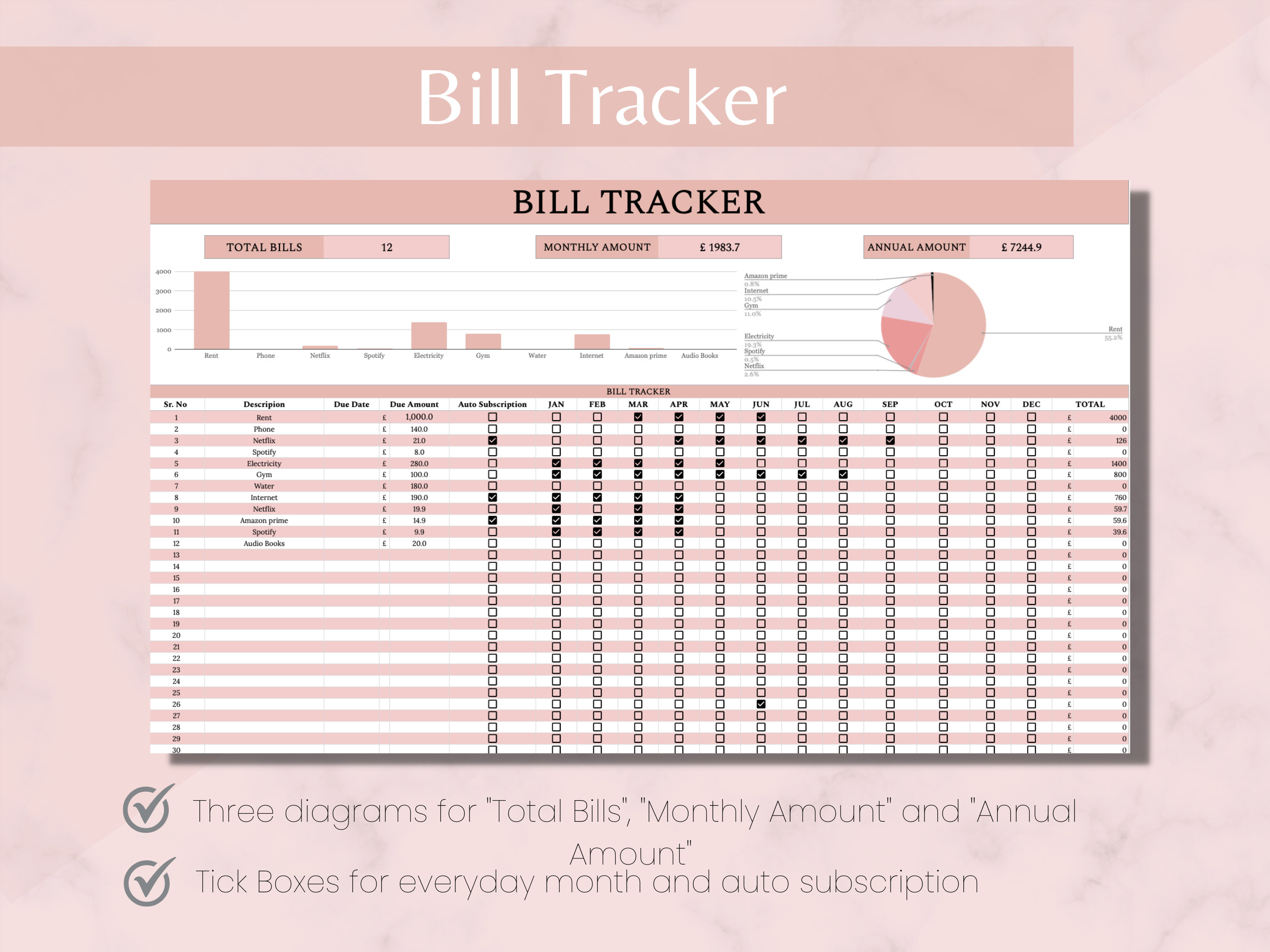 Ultimate Annual Budget Spreadsheet Google Sheets, Excel Yearly Template ...
