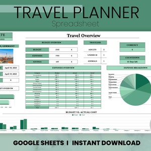 Könnte beinhalten: Eine grüne und weiße Reiseplaner-Tabellenvorlage für Google Sheets. Die Tabelle enthält Abschnitte für die Budgetübersicht, die Ausgabenübersicht, die Ausgabenaufteilung und Reisedetails. Die Vorlage soll Benutzern helfen, ihre Reisekosten zu planen und zu verfolgen.
