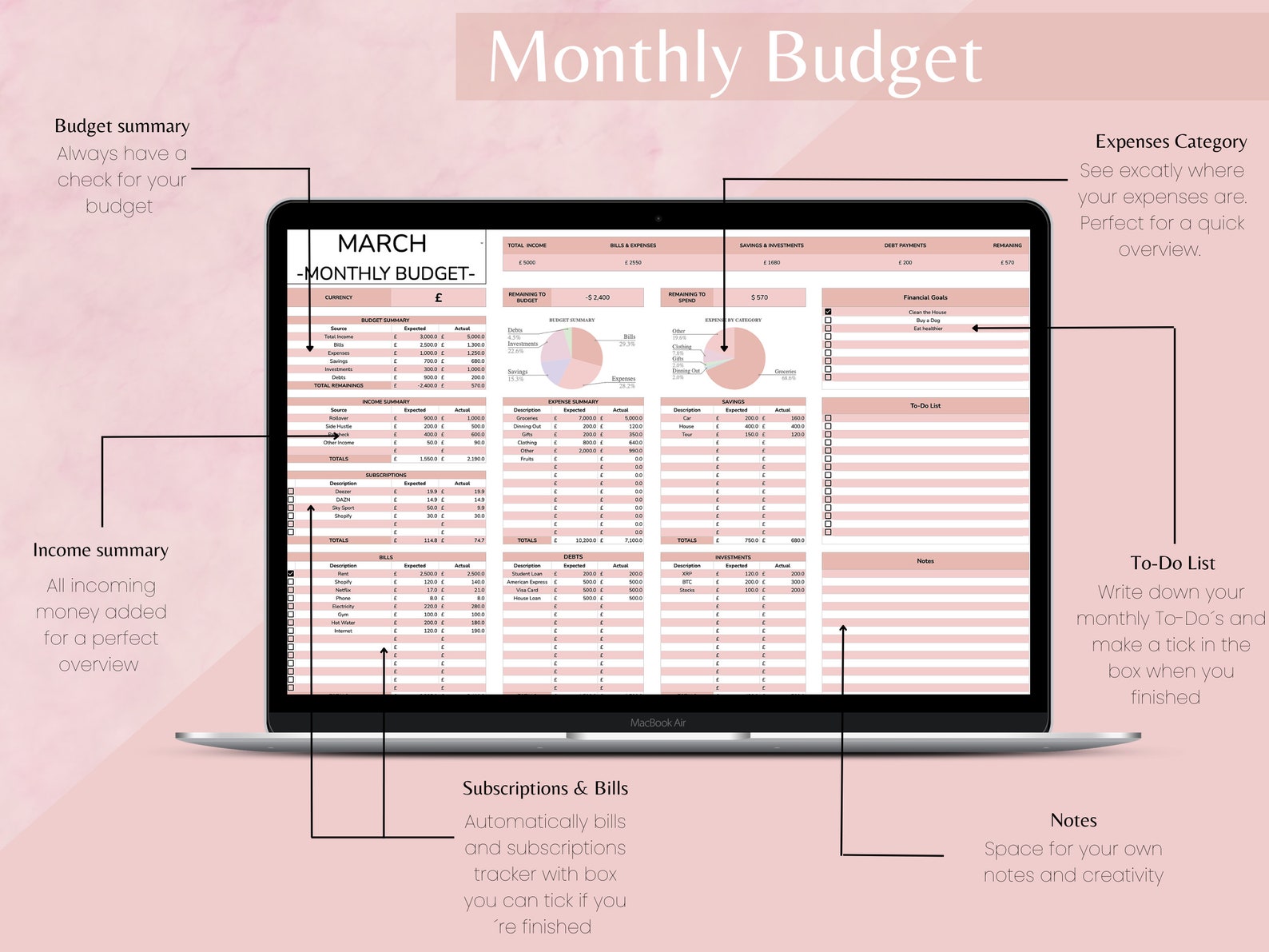 Ultimate Annual Budget Spreadsheet Google Sheets, Excel Yearly Template ...