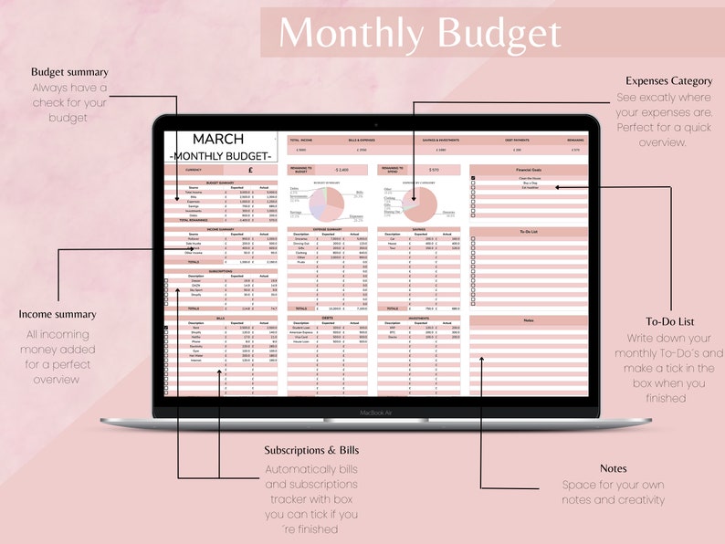 Ultimate Annual Budget Spreadsheet Google Sheets, Excel Yearly Template ...