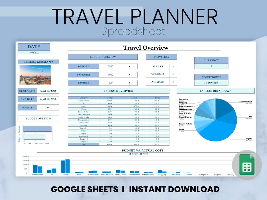 Travel Planner Google Sheets Template, Travel Budget Planner, Travel ...