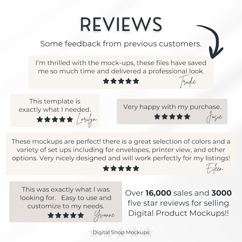 Pode incluir: Uma exibi&ccedil;&atilde;o gr&aacute;fica intitulada REVIEWS com caixas de texto de feedback de clientes com classifica&ccedil;&otilde;es de cinco estrelas. A imagem inclui depoimentos de Trudie, Lorilyn, Josie, Eileen e Yvonne, al&eacute;m de 16.000 vendas e 3.000 avalia&ccedil;&otilde;es.