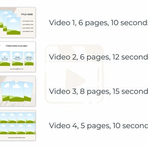 The Canva video template bundle includes video templates, video one is 6 pages and seconds long.  Video two is pages, 12 seconds long.  Video 3 is 8 pages and 15 seconds long.  Video four is 5 pages and 10 seconds long.  The video templates can be used to make your Etsy listing 5-15 second video when selling digital products.
