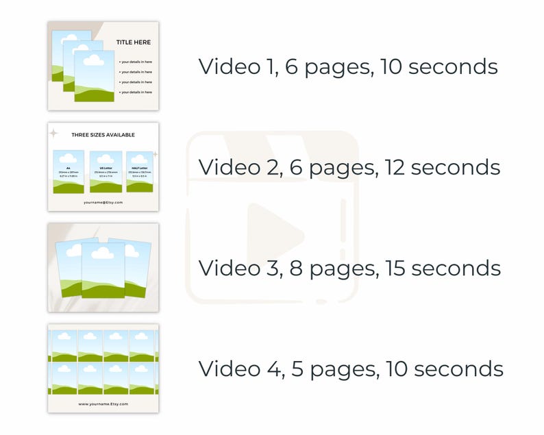 The Canva video template bundle includes video templates, video one is 6 pages and seconds long.  Video two is pages, 12 seconds long.  Video 3 is 8 pages and 15 seconds long.  Video four is 5 pages and 10 seconds long.  The video templates can be used to make your Etsy listing 5-15 second video when selling digital products.